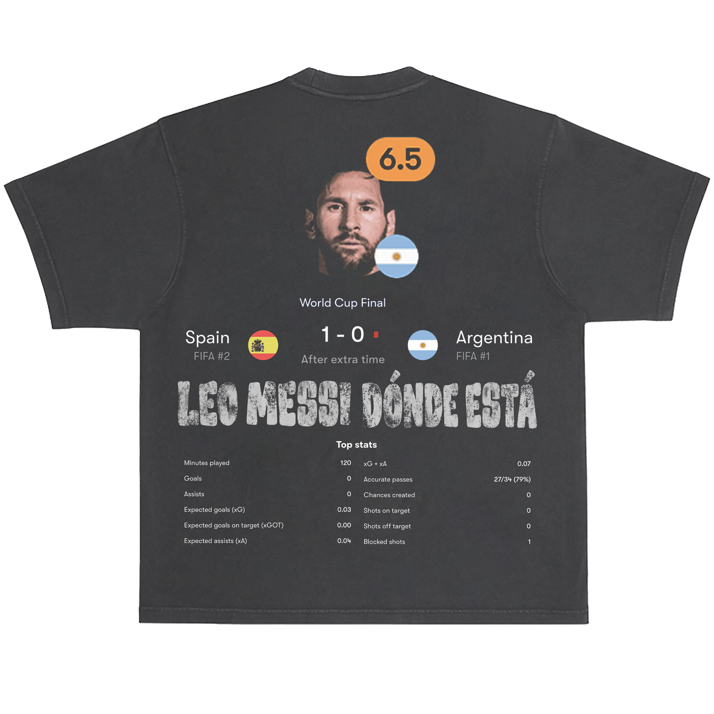 DONDE ESTA LEO MESSI VINTAGE BLACK TEE